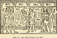 An illustration from Der anonyme Meister des Poliphilo; eine Studie zur italienischen Buchillustration und zur Antike in der Kunst des Quattrocento (1904)