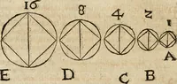 Picture 16 of 41 from Anselmi Boetii de Boodt ... Gemmarvm et lapidvm historia : qua non solum ortus, natura, vis & precium, sed etiam modus quo ex iis olea, salia, tincturae, essentiae, arcana & magisteria arte chymica confici possint, ostenditur : opvs principibvs, medicis, chymicis, physicis, ac liberalioribus ingeniis vtilissimum : cum variis figuris, indiceq. duplici & copioso (1609), leaf 103