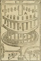 An illustration from Anselmi Boetii de Boodt ... Gemmarvm et lapidvm historia : qua non solum ortus, natura, vis & precium, sed etiam modus quo ex iis olea, salia, tincturae, essentiae, arcana & magisteria arte chymica confici possint, ostenditur : opvs principibvs, medicis, chymicis, physicis, ac liberalioribus ingeniis vtilissimum : cum variis figuris, indiceq. duplici & copioso (1609)