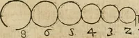 An illustration from Anselmi Boetii de Boodt ... Gemmarvm et lapidvm historia : qua non solum ortus, natura, vis & precium, sed etiam modus quo ex iis olea, salia, tincturae, essentiae, arcana & magisteria arte chymica confici possint, ostenditur : opvs principibvs, medicis, chymicis, physicis, ac liberalioribus ingeniis vtilissimum : cum variis figuris, indiceq. duplici & copioso (1609)