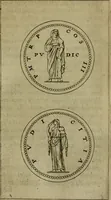 An illustration from Anselmus Solerius cemeliensis De pileo : caeterisque capitis tegminibus tam sacris, quàm profanis (1672)