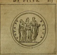 An illustration from Anselmus Solerius cemeliensis De pileo : caeterisque capitis tegminibus tam sacris, quàm profanis (1672)