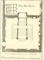 Picture 6 of 6 from Firenze antica, e moderna : illustrata (1789), leaf 287