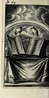 Picture 15 of 22 from Antigrapheus, sive, Conscientia hominis : coram Serenissimo Maximiliano Electore Bavaro (1655), leaf 296