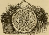 An illustration from The antiquarian itinerary, comprising specimens of architecture, monastic, castellated, and domestic; with other vestiges of antiquity in Great Britain. Accompanied with descriptions (1815)