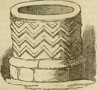 Picture 39 of 86 from The antiquarian itinerary, comprising specimens of architecture, monastic, castellated, and domestic; with other vestiges of antiquity in Great Britain. Accompanied with descriptions (1815), leaf 89
