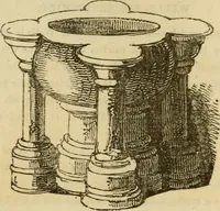 An illustration from The antiquarian itinerary, comprising specimens of architecture, monastic, castellated, and domestic; with other vestiges of antiquity in Great Britain. Accompanied with descriptions (1815)