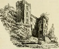 Picture 34 of 72 from The antiquarian itinerary, comprising specimens of architecture, monastic, castellated, and domestic; with other vestiges of antiquity in Great Britain. Accompanied with descriptions (1815), leaf 109