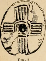 Picture 54 of 130 from The Antiquarian [serial] (1897), leaf 182