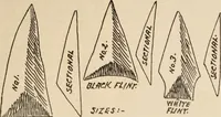 An illustration from The Antiquarian [serial] (1897)