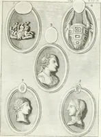 An illustration from Antiquitatis reliquiae a marchione Jacobo Musellio collectae, tabulis incisae et brevisibus explicationibus illustratae (1756)