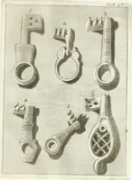 An illustration from Antiquitatis reliquiae a marchione Jacobo Musellio collectae, tabulis incisae et brevisibus explicationibus illustratae (1756)