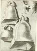 An illustration from Antiquitatis reliquiae a marchione Jacobo Musellio collectae, tabulis incisae et brevisibus explicationibus illustratae (1756)