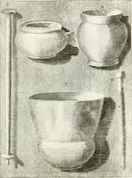 An illustration from Antiquitatis reliquiae a marchione Jacobo Musellio collectae, tabulis incisae et brevisibus explicationibus illustratae (1756)