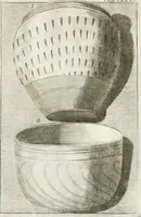 Picture 94 of 195 from Antiquitatis reliquiae a marchione Jacobo Musellio collectae, tabulis incisae et brevisibus explicationibus illustratae (1756), leaf 236