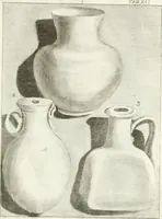 An illustration from Antiquitatis reliquiae a marchione Jacobo Musellio collectae, tabulis incisae et brevisibus explicationibus illustratae (1756)