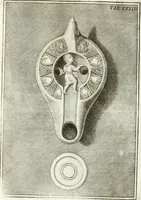 An illustration from Antiquitatis reliquiae a marchione Jacobo Musellio collectae, tabulis incisae et brevisibus explicationibus illustratae (1756)