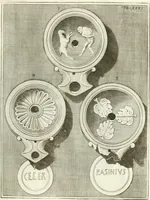An illustration from Antiquitatis reliquiae a marchione Jacobo Musellio collectae, tabulis incisae et brevisibus explicationibus illustratae (1756)