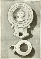 An illustration from Antiquitatis reliquiae a marchione Jacobo Musellio collectae, tabulis incisae et brevisibus explicationibus illustratae (1756)