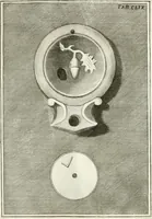 An illustration from Antiquitatis reliquiae a marchione Jacobo Musellio collectae, tabulis incisae et brevisibus explicationibus illustratae (1756)