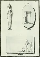 Picture 20 of 172 from Recueil d'antiquités egyptiennes, etrusques, grecques et romaines (1756), leaf 448