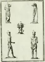 An illustration from Recueil d'antiquités egyptiennes, etrusques, grecques et romaines (1756)