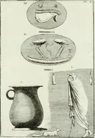 An illustration from Recueil d'antiquités egyptiennes, etrusques, grecques et romaines (1756)