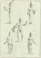 An illustration from Recueil d'antiquités egyptiennes, etrusques, grecques et romaines (1756)