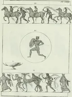 An illustration from Recueil d'antiquités egyptiennes, etrusques, grecques et romaines (1756)