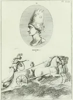 Picture 75 of 172 from Recueil d'antiquités egyptiennes, etrusques, grecques et romaines (1756), leaf 528