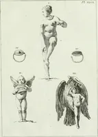 An illustration from Recueil d'antiquités egyptiennes, etrusques, grecques et romaines (1756)