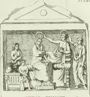 An illustration from Recueil d'antiquités egyptiennes, etrusques, grecques et romaines (1756)