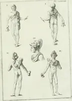 An illustration from Recueil d'antiquités egyptiennes, etrusques, grecques et romaines (1756)