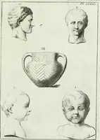 An illustration from Recueil d'antiquités egyptiennes, etrusques, grecques et romaines (1756)