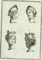 An illustration from Recueil d'antiquités egyptiennes, etrusques, grecques et romaines (1756)