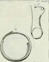 An illustration from Recueil d'antiquités egyptiennes, etrusques, grecques et romaines (1756)