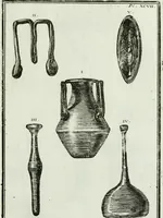 An illustration from Recueil d'antiquités egyptiennes, etrusques, grecques et romaines (1756)