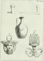 Picture 139 of 172 from Recueil d'antiquités egyptiennes, etrusques, grecques et romaines (1756), leaf 646