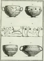 An illustration from Recueil d'antiquités egyptiennes, etrusques, grecques et romaines (1756)