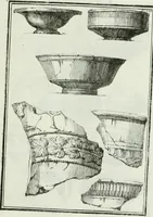An illustration from Recueil d'antiquités egyptiennes, etrusques, grecques et romaines (1756)