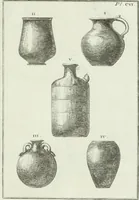 An illustration from Recueil d'antiquités egyptiennes, etrusques, grecques et romaines (1756)