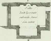 An illustration from Recueil d'antiquités egyptiennes, etrusques, grecques et romaines (1756)