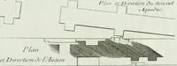 An illustration from Recueil d'antiquités egyptiennes, etrusques, grecques et romaines (1756)