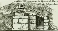 An illustration from Recueil d'antiquités egyptiennes, etrusques, grecques et romaines (1756)