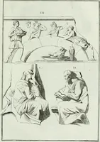 An illustration from Recueil d'antiquités egyptiennes, etrusques, grecques et romaines (1756)