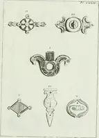 An illustration from Recueil d'antiquités egyptiennes, etrusques, grecques et romaines (1756)