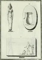 An illustration from Recueil d'antiquités egyptiennes, etrusques, grecques et romaines (1756)