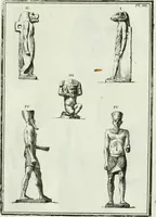 An illustration from Recueil d'antiquités egyptiennes, etrusques, grecques et romaines (1756)