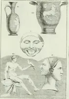 An illustration from Recueil d'antiquités egyptiennes, etrusques, grecques et romaines (1756)