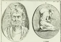 An illustration from Recueil d'antiquités egyptiennes, etrusques, grecques et romaines (1756)
